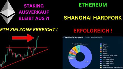 Ethereum Shanghai Hardfork Erfolgreich Eth Zielzone Erreicht Eth