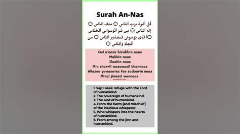 Quran 112 Surah Al Ikhlas The Sincerity Arabic And English Translation