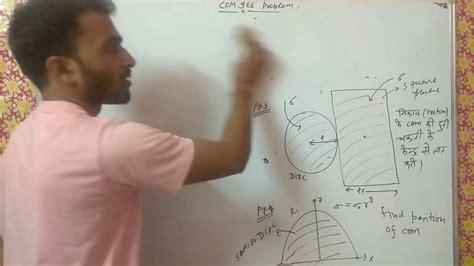 P3 Center Of Mass How To Find Center Of Mass Com Iit Jeejee Mainneet Youtube