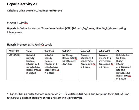 Heparin Calculation Examples