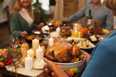 O Que E Thanksgiving - O que é Thanksgiving, o Dia de Ação de Graças nos EUA