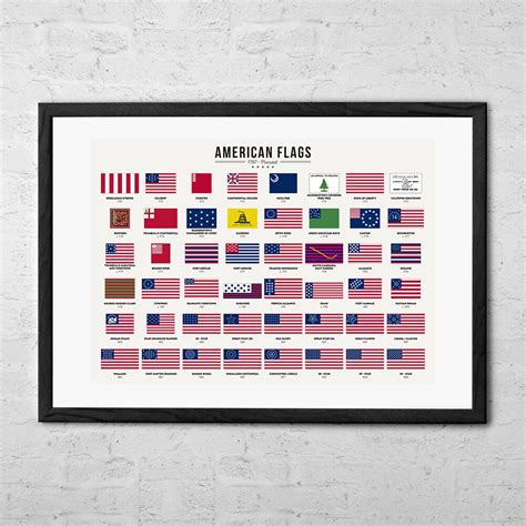 American Historical Flags Poster - Etsy