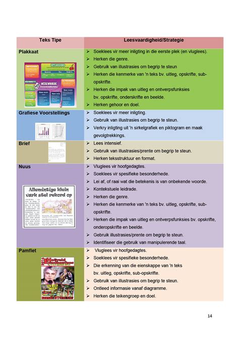 content options eduline empowering passionate educators