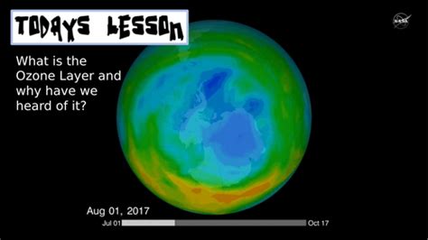 The Ozone Layer | Teaching Resources