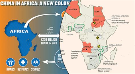 The Growing Influence Of China Russia In Africa Detrimental To Us Interests