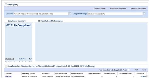 Fixlet Compliance By Computer Group V 1 6 Reporting BigFix Forum