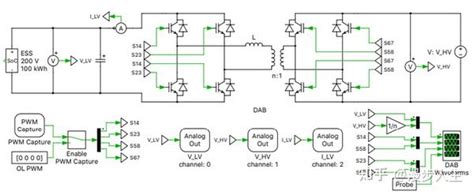 Plecs Rt Box 应用示例 6（94）：双有源桥式变流器（dual Active Bridge Converter） 知乎