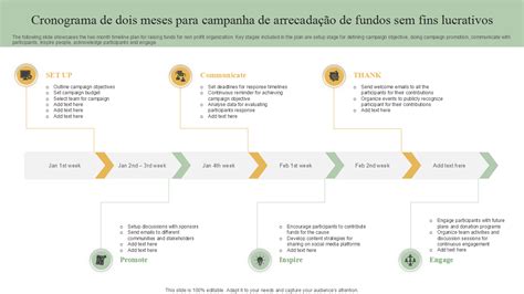 Os Principais Modelos De Cronograma De Campanha Amostras E