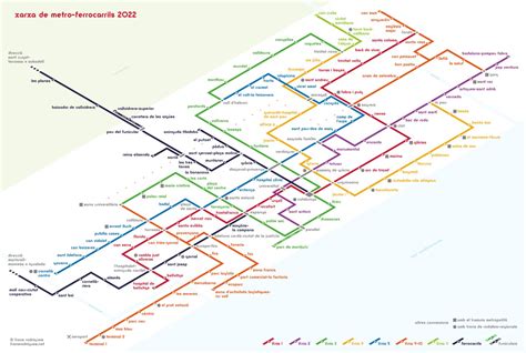 Transit Maps: Unofficial Map: An Isometric Map of the Barcelona Metro ...