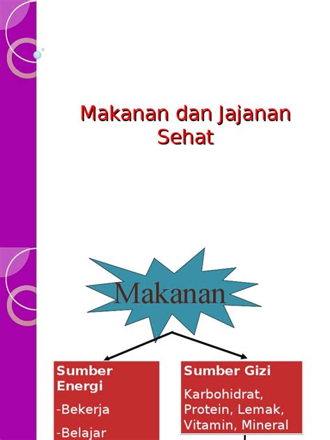 PPT Jajanan Sehat | PDF