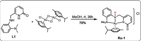 Ruthenium NNNBased Pincer Complexes With Metal Ligand Cooperation As