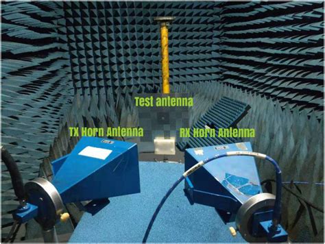 Wideband Radar Crosssection Reduction Of Microstrip Patch Antenna