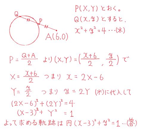 【高校数学Ⅱ】「軌跡の問題（2）」 例題編 映像授業のtry It トライイット