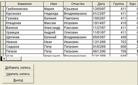 Справочный материал по базе данных для библиотеки
