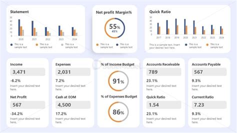 Financial Snapshot Powerpoint Template X Slidemodel