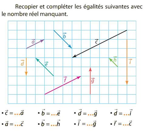 Vecteurs Et Repères Exercices De Maths En Seconde 2de Formules