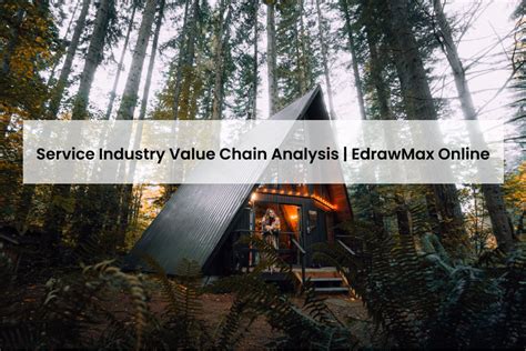 Service Industry Value Chain Analysis EdrawMax Online 2025