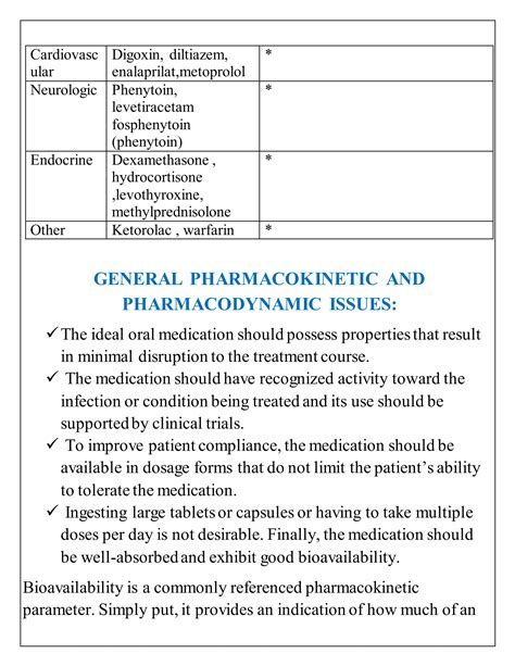 Conversion From Intravenous To Oral Dosing Design Of Dosage