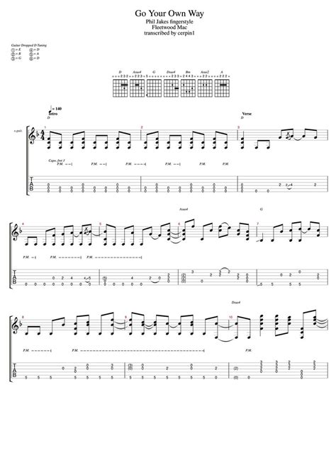 Go Your Own Way Fleetwood Mac Fingerstyle Tab Phil Jakes