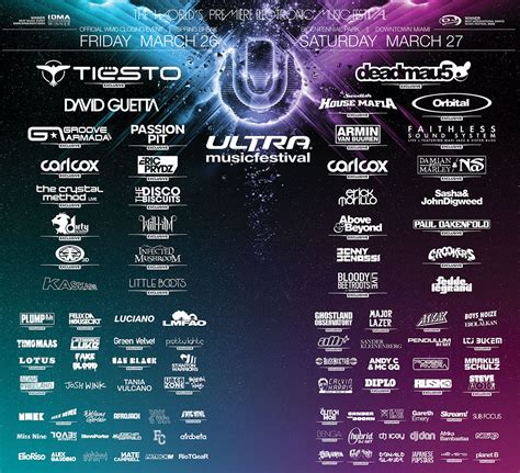 Ultra Music Festival