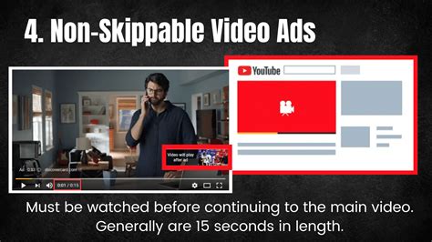 How To Create Youtube Ads Beginner S Guide Fusion One Marketing