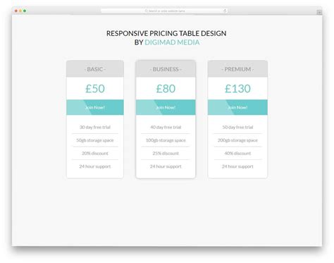 40 Best Css Table Templates For Creating Appealing Tables 2021