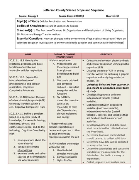 Cellular Respiration And Fermentation Worksheet