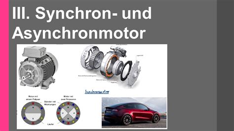 Grundlagen Synchronmotor Und Asynchronmotor Elektrische Antriebe YouTube