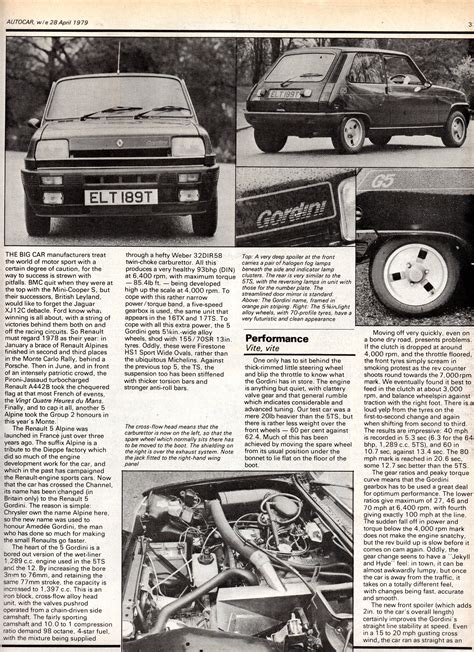 Renault 5 Gordini & Gordini Turbo Review's - RenaultSportClub.co.uk