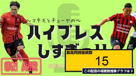 ライブ同時接続数グラフ『マキモちゃんねる【jリーガーになる男】 のライブ配信 』 Livechart