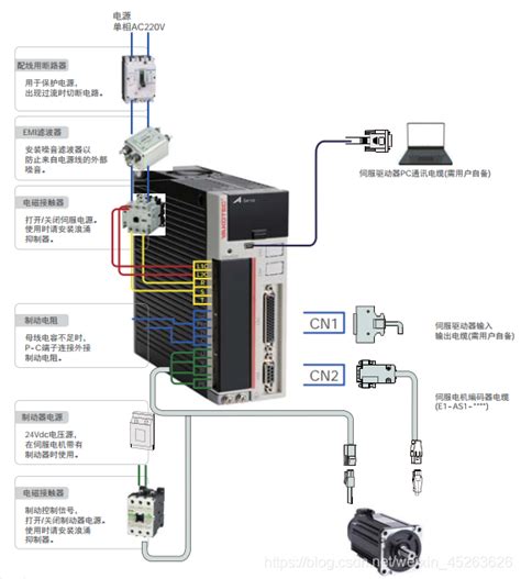 伺服接线与基本控制伺服驱动器接线 Csdn博客