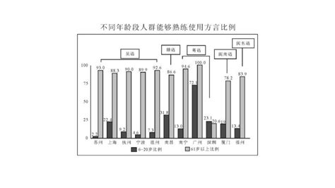 2023浙江中考语文 素养综合训练13 非连续性文本阅读（三） 课件 教习网 课件下载