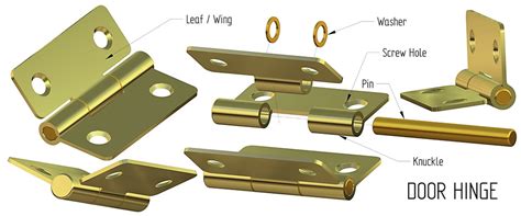 Door Hinge Animation | 3D CAD Model Library | GrabCAD