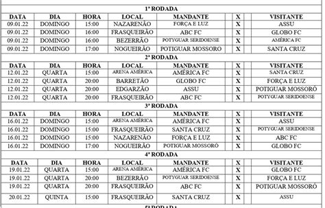 Escrete De Ouro Futebol Do Rn Fnf Divulga Tabela Do Primeiro Turno