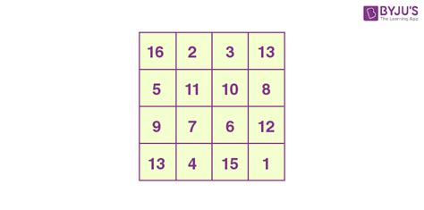 Practice Magic Squares Questions