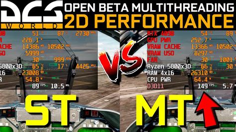 DCS WORLD SINGLE Vs MULTITHREADING 3840x1600 ULTRAWIDE BENCHMARK