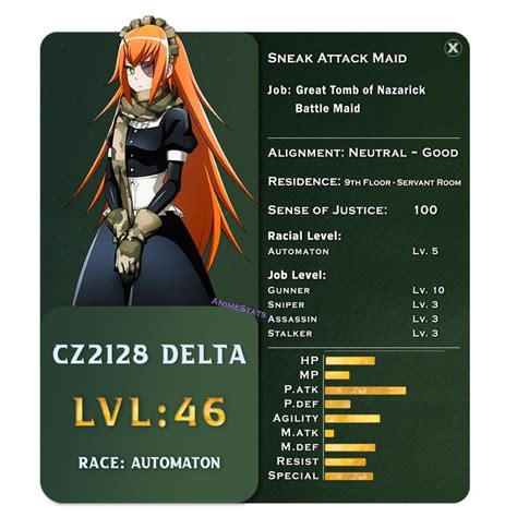 CZ2128 DELTA Character Sheet From anime Overlord (AnimeStats) Sneak ...