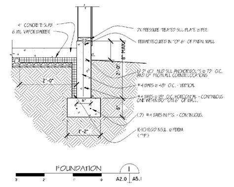 Pin On Detailing Footings And Foundations