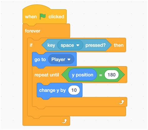 Scratch Space Invaders Code