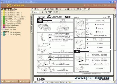 Lexus Ls 430 Repair Manual Cars Repair Manuals