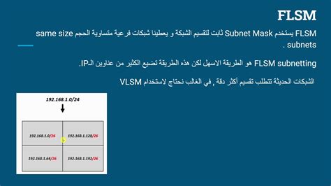 شرح بالعربية لهجة جزائرية Subnetting Part 1 FLSM VLSM YouTube