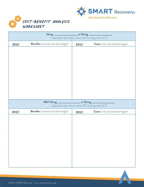 Smart Recovery Tool Cost Benefit Analysis Cba Smart Recovery