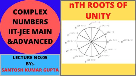 COMPLEX NUMBERS 05 Nth ROOTS OF UNITY YouTube