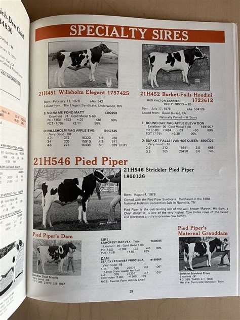 Midwest Breeders Cooperative Holstein Sires Directory 1980 1981 Ebay