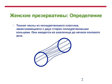 Женские презервативы