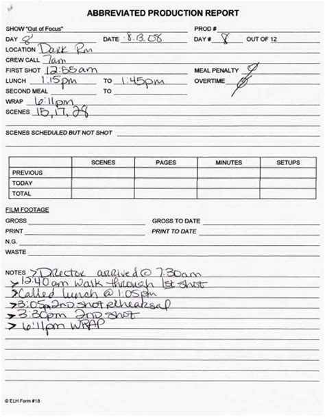 production notes   focus