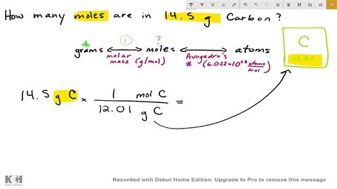 How To Do Grams To Moles Conversion