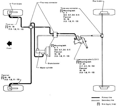 Repair Guides Brake Operating System Brake Hoses And Lines