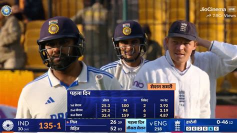 India Vs England 5th Test Day 1 Match Highlights Ind Vs Eng 5th Test Match Full Highlights