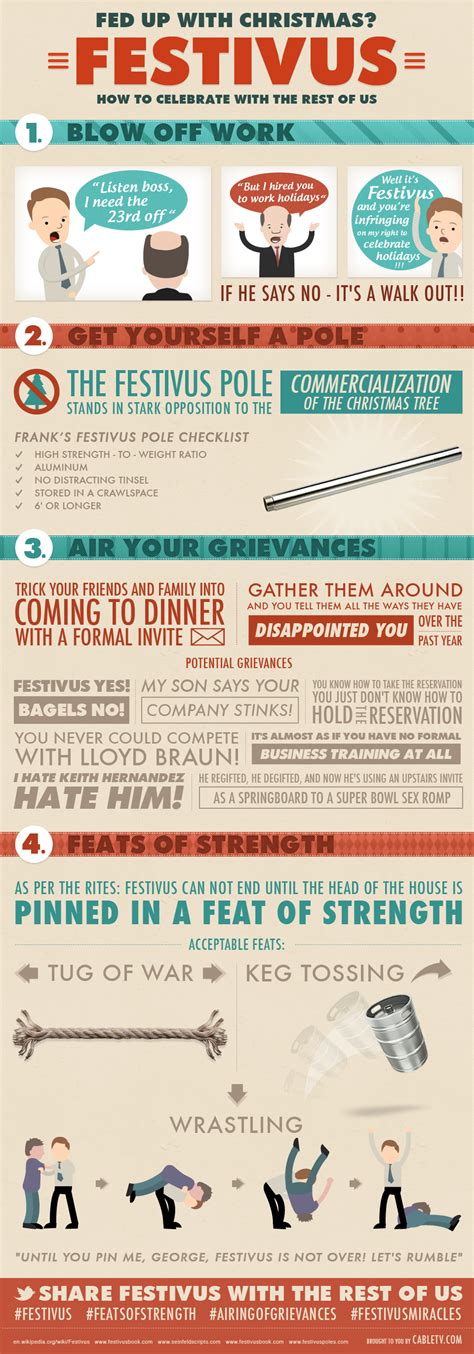 Alternative Holidays: Festivus For the Rest of Us [Infographic]